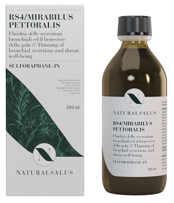 RS4 Mirabilus Pettoralis 200ml - Lovesano