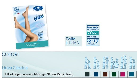 SAUBER COL 70 S/COP LIS MGRAF3 - Lovesano