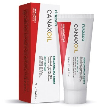 RINASCO DERMOPOMATA CORPO TERM - Lovesano