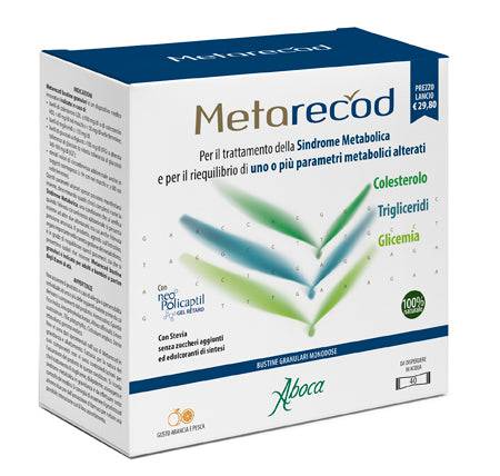 Metarecod 40bust Gran - Lovesano