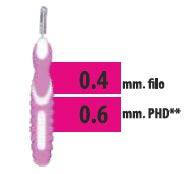 CLIADENT SCOVOLINO 5PZ 0,6MM - Lovesano