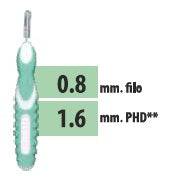 CLIADENT SCOVOLINO 5PZ 1,6MM - Lovesano