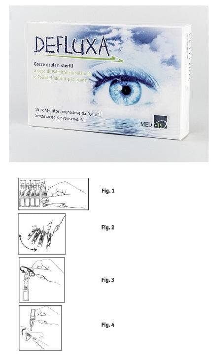 DEFLUXA GTT OCUL 15MONOD 0,4ML - Lovesano
