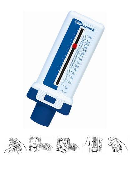 FARMACARE Misuratore Picco Flusso - Lovesano