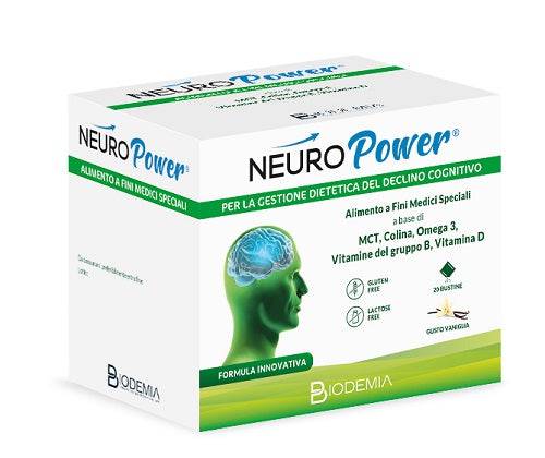 NEUROPOWER 20BUST - Lovesano