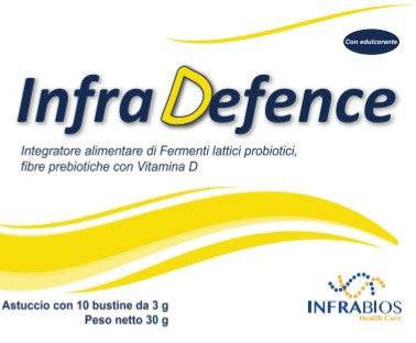 INFRADEFENCE 10BUST - Lovesano