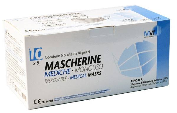 MUNUSMED Mascherina Chirurgica IIR Azz.50pz - Lovesano