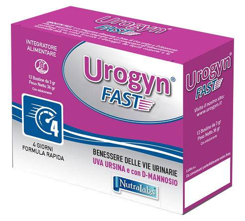 UROGYN FAST 12BUST - Lovesano