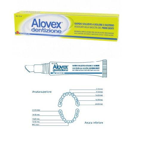ALOVEX DENTIZIONE GEL 10ML - Lovesano