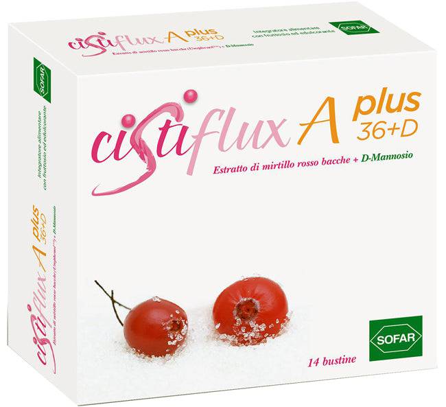 CISTIFLUX A PLUS 36+D BUST - Lovesano