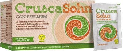 Cruscasohn 20bust - Lovesano