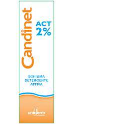 Candinet Act 2% 150ml - Lovesano