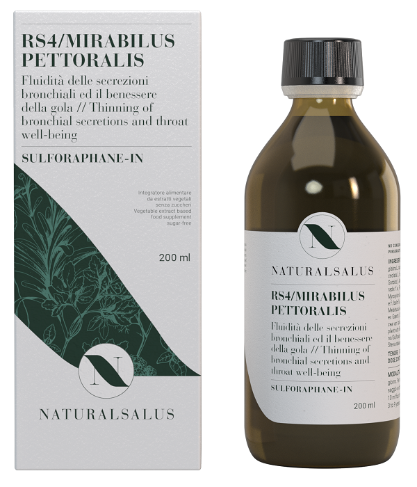 RS4 Mirabilus Pettoralis 200ml - Lovesano 