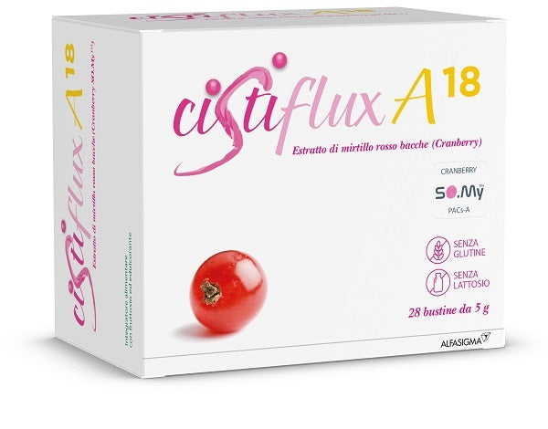 CISTIFLUX A 18 28 Buste - Lovesano 