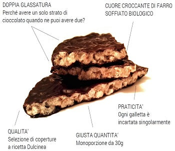 FARRETTA Fondente Maltit.30g - Lovesano 