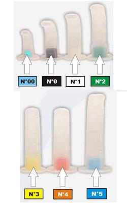 CANNULA GUEDEL NUM 3 VE PBPHARMA - Lovesano 