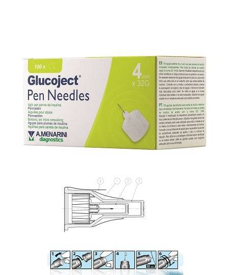 GLUCOJECT AGO PENNA 4MM G32 - Lovesano 