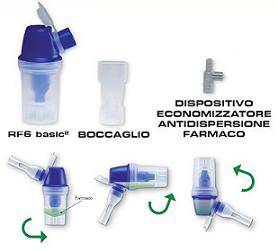 SET AMPOLLA RF6 BASIC2 BLU - Lovesano 