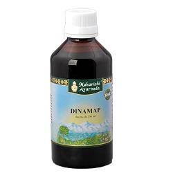 DINAMAP (MA 4427) Scir.200ml - Lovesano 