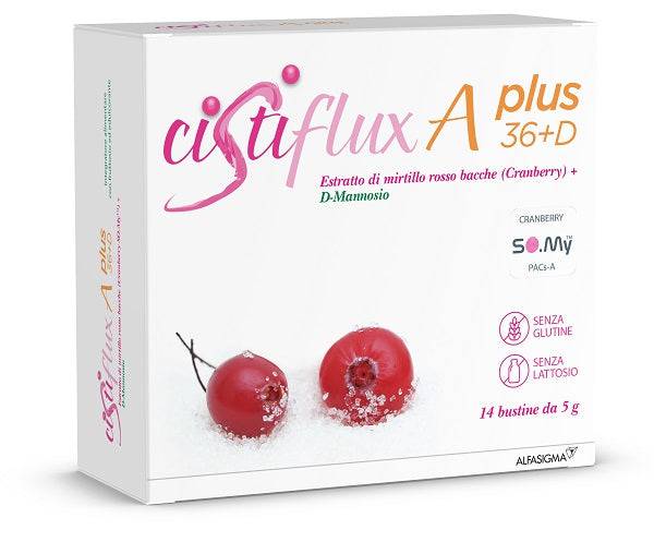 CISTIFLUX A PLUS 36+D 14BUST - Lovesano 