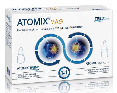 ATOMIX VAS KIT IG VIE AEREE SU - Lovesano 